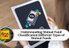 Understanding Mutual Fund Classification: A Comprehensive Guide to Different Types of Mutual Funds