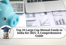 Top 10 Large-Cap Mutual Funds in India for 2021: A Comprehensive Guide