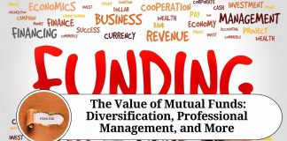 " ""The Value of Mutual Funds: Diversification, Professional Management, and More"