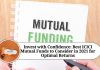 Invest with Confidence: Best ICICI Mutual Funds to Consider in 2021 for Optimal Returns
