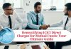 Demystifying ICICI Direct Charges for Mutual Funds: Your Ultimate Guide