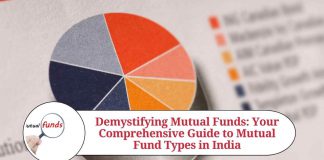 Demystifying Mutual Funds: Your Comprehensive Guide to Mutual Fund Types in India