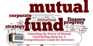 Unlocking the Power of Mutual Fund Rolling Returns: A Comprehensive Guide for Investors