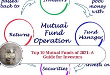 Top 10 Mutual Funds of 2021: A Guide for Investors