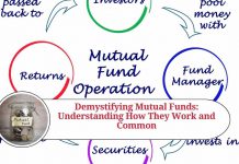 Demystifying Mutual Funds: Understanding How They Work and Common FAQs