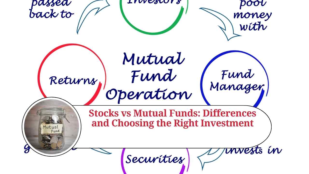 Stocks Vs Mutual Funds: Understanding The Differences And Choosing The ...