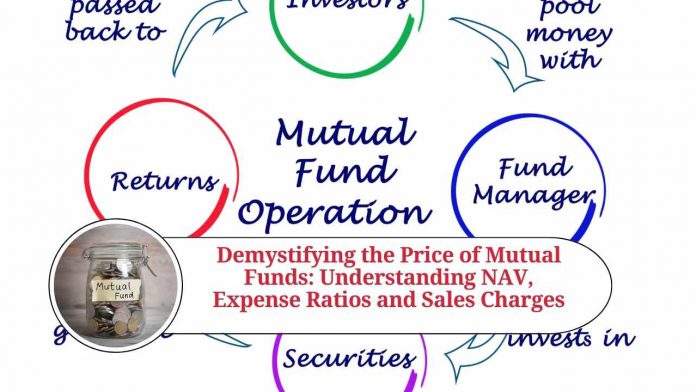 Demystifying the Price of Mutual Funds: Understanding NAV, Expense Ratios and Sales Charges