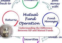 Understanding the Difference Between SIP and Mutual Funds