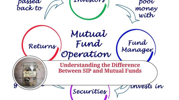 Understanding the Difference Between SIP and Mutual Funds