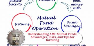 Understanding AMC Mutual Funds: Advantages, Risks, and Tips for Investing
