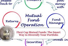 Flexi Cap Mutual Funds: The Smart Way to Diversify Your Portfolio