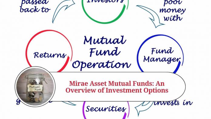 Mirae Asset Mutual Funds: An Overview of Investment Options