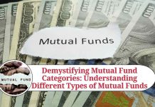 Demystifying Mutual Fund Categories: A Comprehensive Guide to Understanding Different Types of Mutual Funds