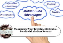 Maximizing Your Investments: Mutual Funds with the Best Returns