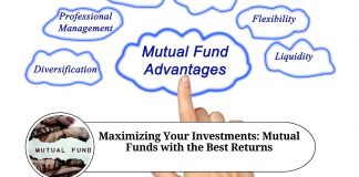 Maximizing Your Investments: Mutual Funds with the Best Returns