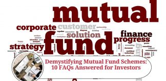 Demystifying Mutual Fund Schemes: 10 FAQs Answered for Investors