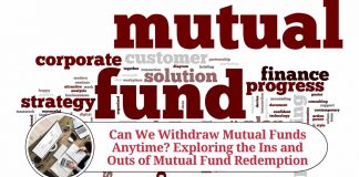Can We Withdraw Mutual Funds Anytime? Exploring the Ins and Outs of Mutual Fund Redemption