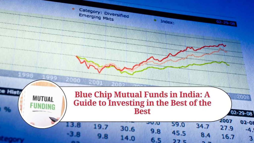 bmo blue chip mutual fund