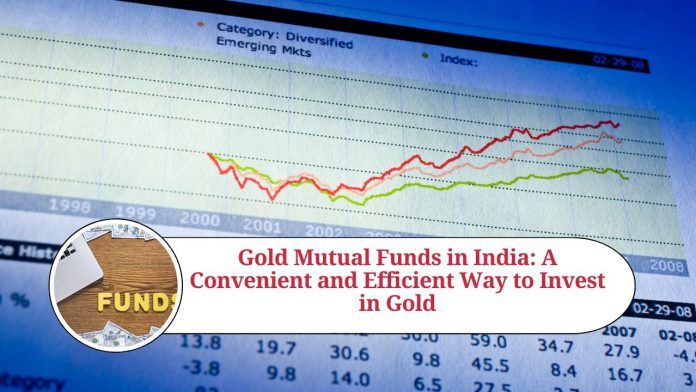 Gold Mutual Funds in India: A Convenient and Efficient Way to Invest in Goldq