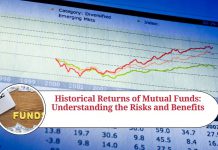 Historical Returns of Mutual Funds: Understanding the Risks and Benefits