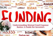 Understanding Mutual Fund Expense Ratios: A Guide for Investors