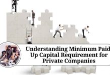 Understanding Minimum Paid-Up Capital Requirement for Private Companies