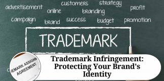 Trademark Infringement: Protecting Your Brand's Identity