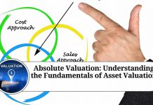 Absolute Valuation: Understanding the Fundamentals of Asset Valuation