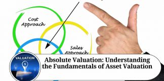 Absolute Valuation: Understanding the Fundamentals of Asset Valuation