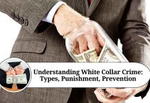 white collar crime under ipc
