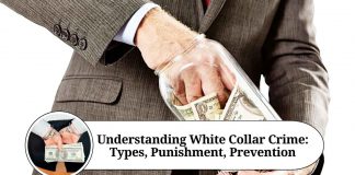 white collar crime under ipc