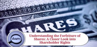 Understanding the Forfeiture of Shares: A Closer Look into Shareholder Rights