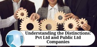 Understanding the Distinctions: Pvt Ltd and Public Ltd Companies