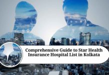 star health insurance hospital list in kolkata