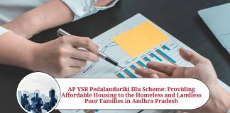 "YSR Pedalandariki Illu: Affordable Housing for Homeless & Landless Poor in Andhra Pradesh