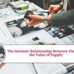 time and value of supply