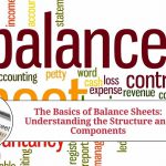 performa of balance sheet