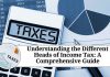Understanding the Different Heads of Income Tax: A Comprehensive Guide