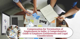 compensation for termination of employment in india