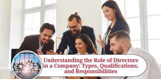 Understanding the Role of Directors in a Company: Types, Qualifications, and Responsibilities