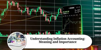 inflation accounting