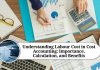 labour cost in cost accounting