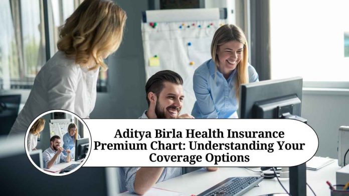 aditya birla health insurance premium chart