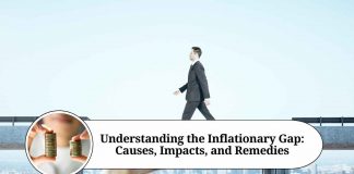 concept of inflationary gap