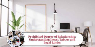 prohibited degree of relationship