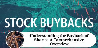 Understanding the Buyback of Shares: A Comprehensive Overview