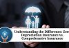 Understanding the Difference: Zero Depreciation Insurance vs. Comprehensive Insurance