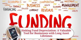 sinking fund depreciation