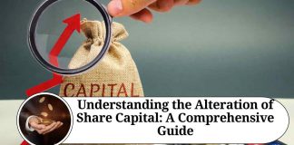 Understanding the Alteration of Share Capital: A Comprehensive Guide