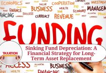 Sinking Fund Depreciation: A Financial Strategy for Long-Term Asset Replacement